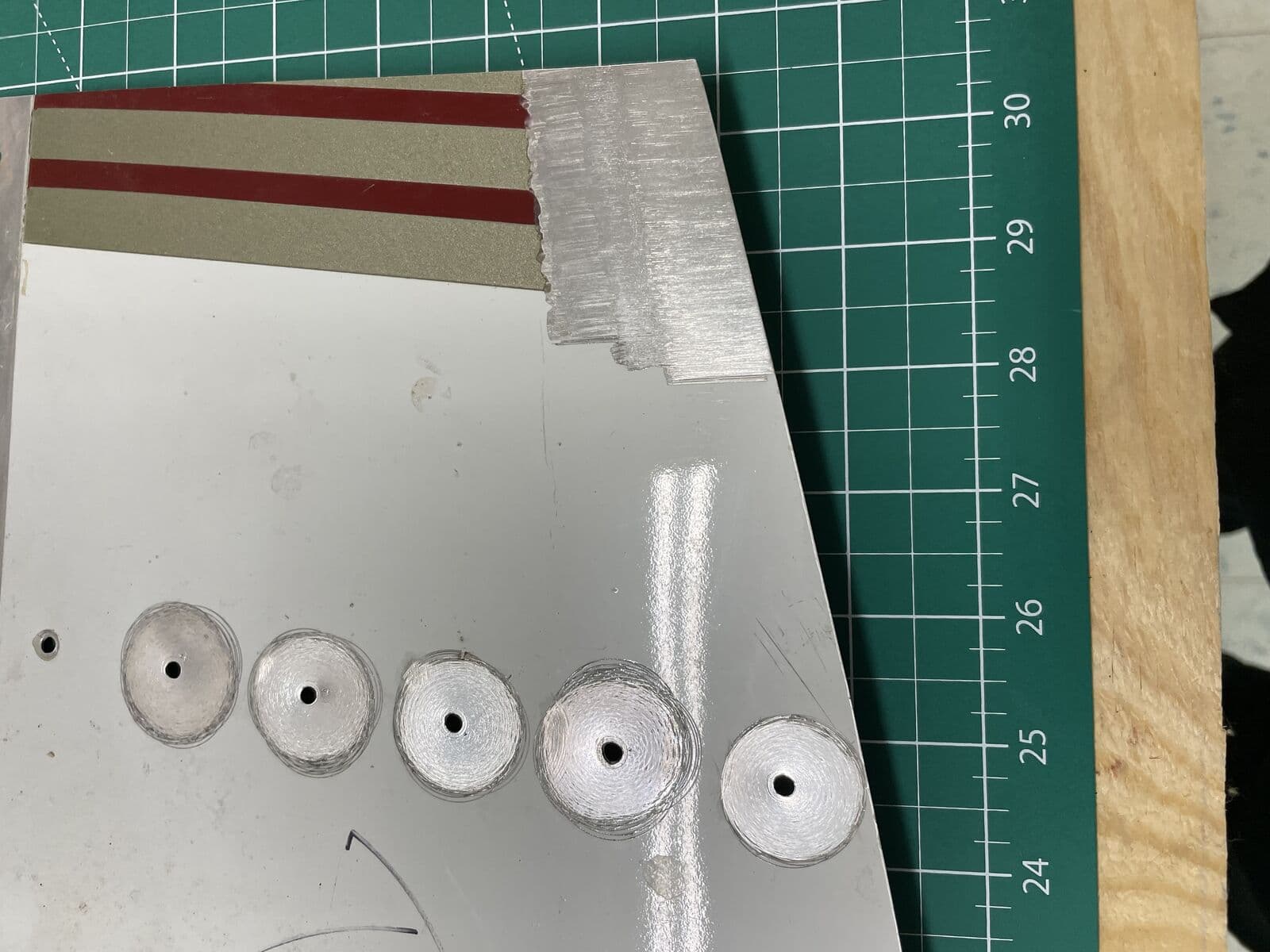 What correct parameters look like